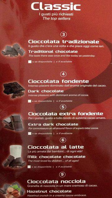 Menu di Skyline Lounge Bar 