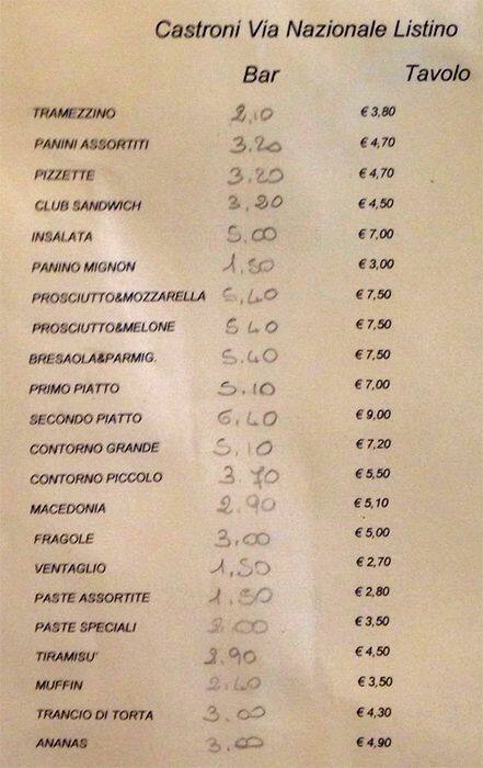 Menu di Castroni 