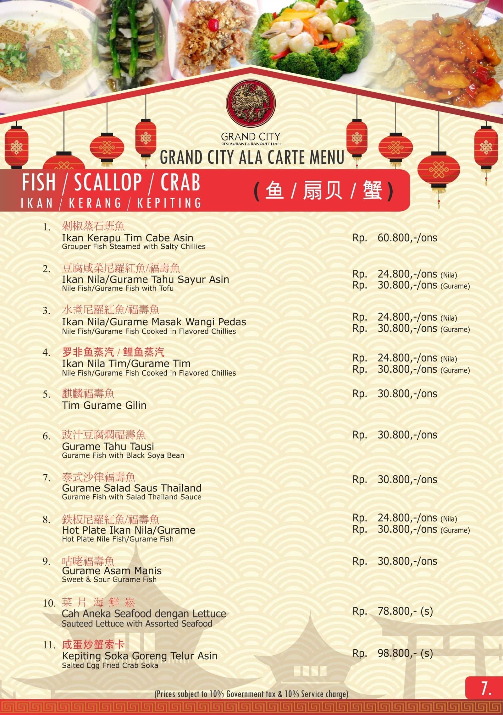 Menu at Silver Spoon cafe, North Jakarta