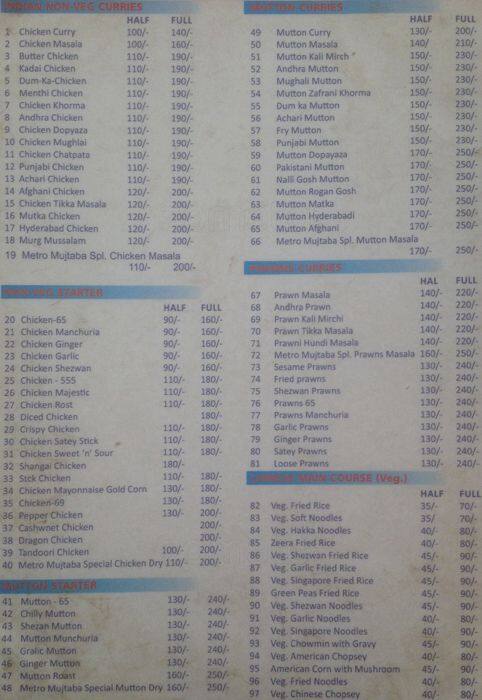 Menu at Hotel Metro Way, Secunderabad