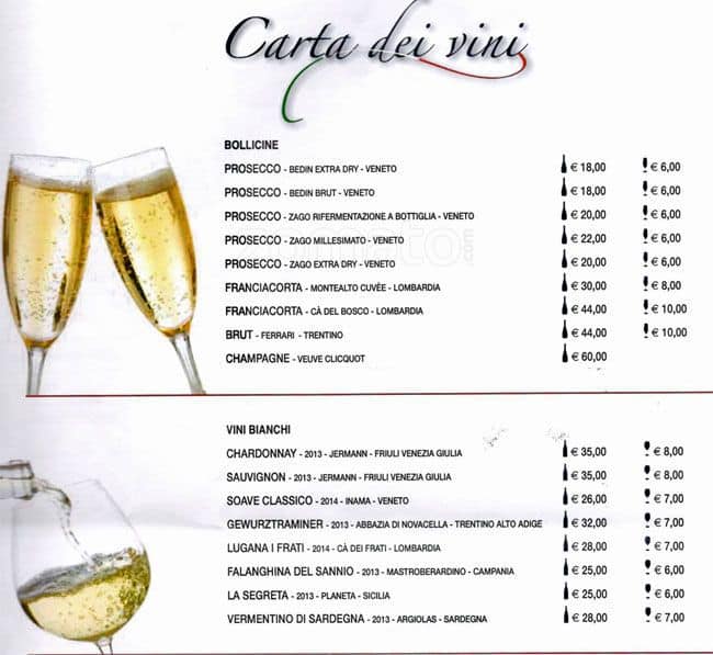 Menu di Mise En Place 