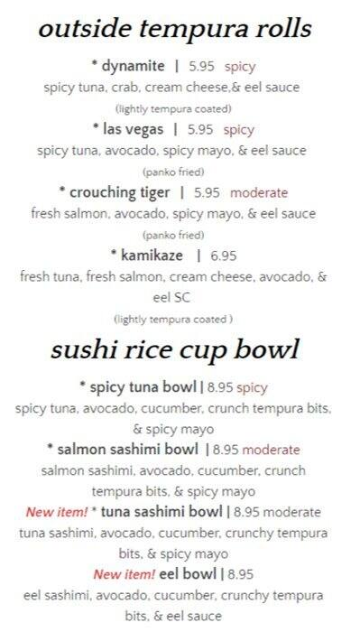 Carta de Sushi Lulu