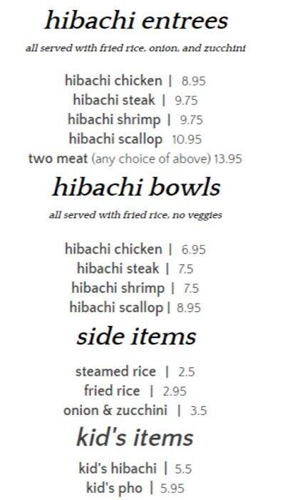 Carta de Sushi Lulu