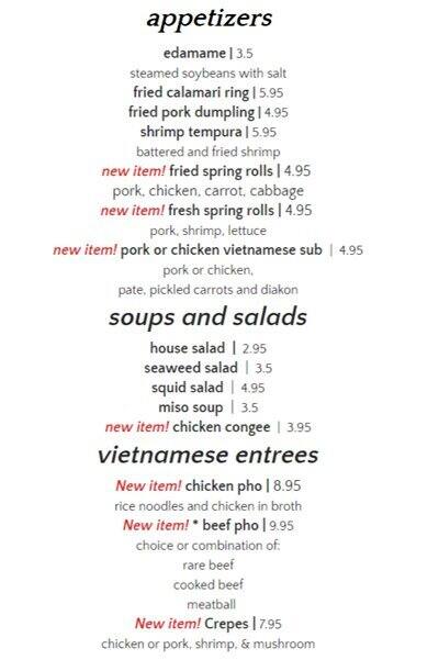 Carta de Sushi Lulu