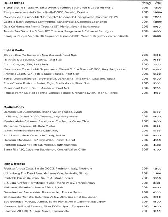 The Table Menu Menu For The Table Colaba Mumbai menu for the table colaba mumbai