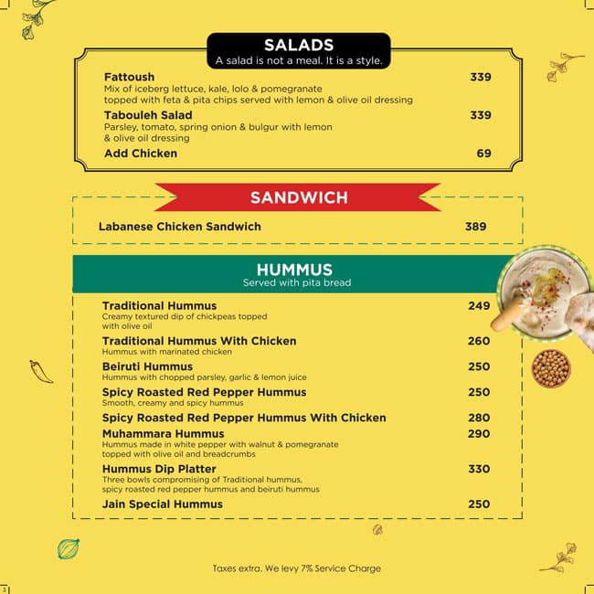 Menu of Lebanese Delight, Vikhroli, Mumbai