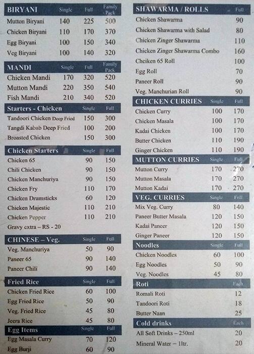 New Sweet Heart Hotel menu