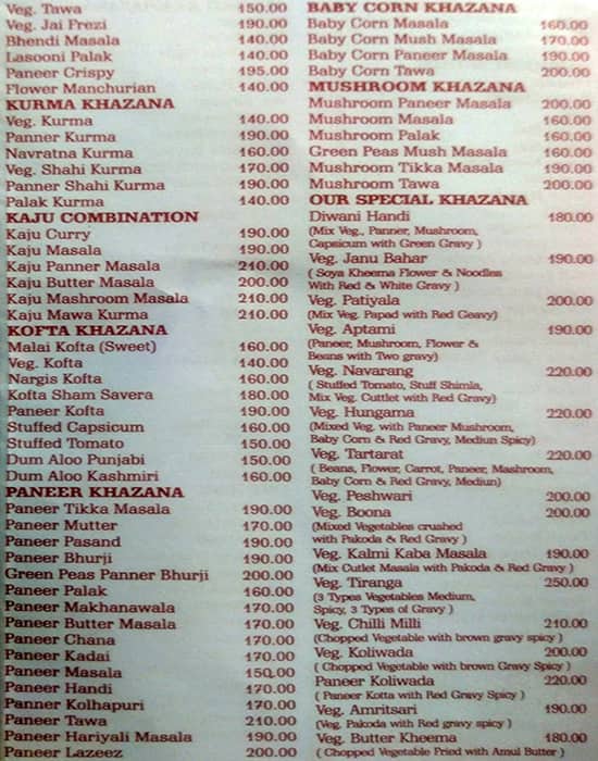 Hotel Shiv Sarovar - Only Veg menu