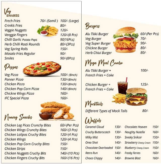Menu of Spot The Cafe, Kondapur, Hyderabad