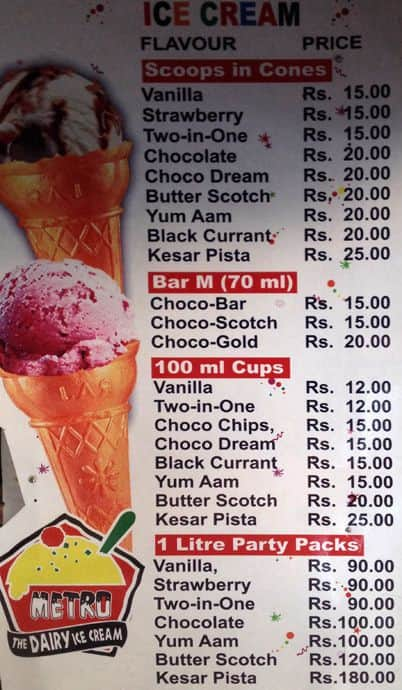 ice cream cone price list