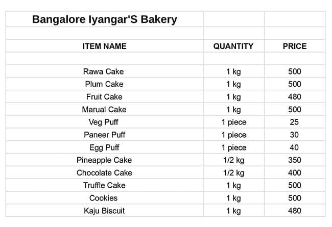 Bangalore Iyengar Bakery menu
