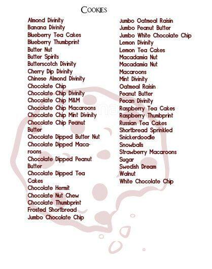 Carta de Pike Place Bakery
