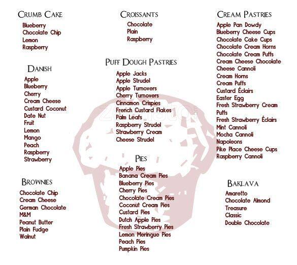Carta de Pike Place Bakery