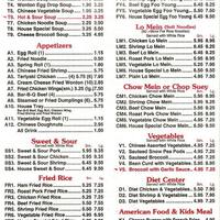 China View Restaurant Menu Menu For China View Restaurant