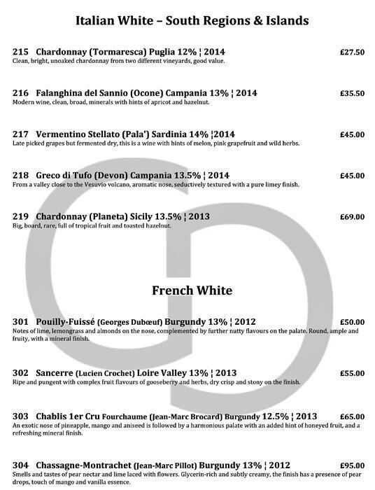 Giorgio menu