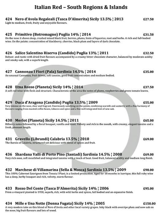 Giorgio menu