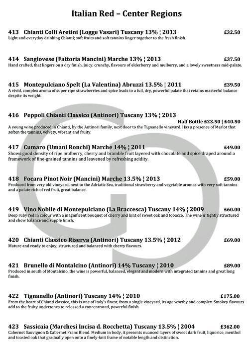 Giorgio menu