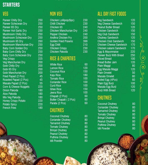 Menu of Rice And Spices, Calangute, Goa