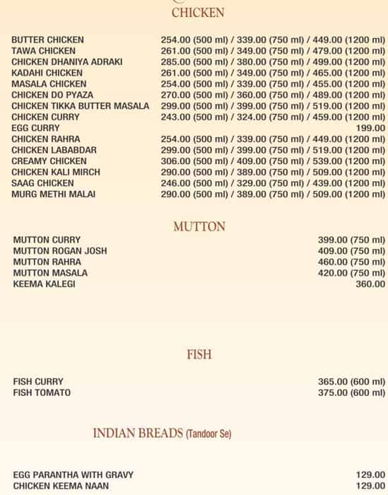 Menu at The Patiala Club, Patiala