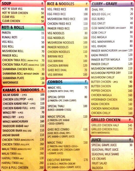 Kabab Magic Menu, Menu For Kabab Magic, Basavanagudi, Bangalore - Zomato