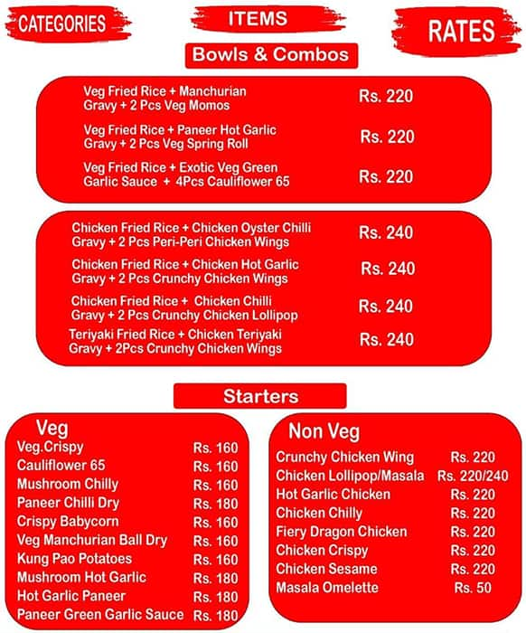 Menu of The Royal Takeouts, Airoli, Navi Mumbai