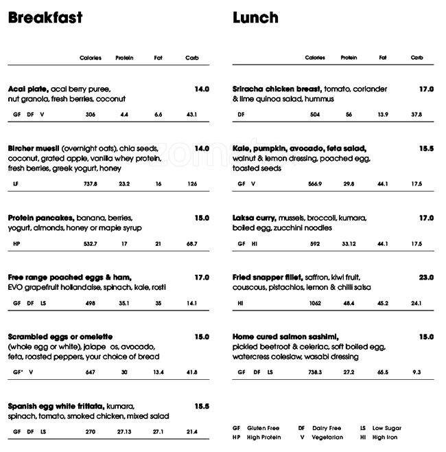 Balance Kitchen Menu, Menu for Balance Kitchen, Albany, Auckland Menumania/Zomato