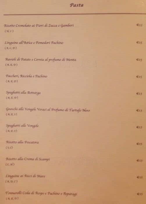 Menu di Eleonora d'arborea 