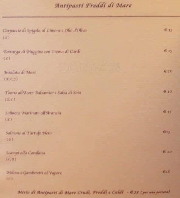 Menu di Eleonora d'arborea 