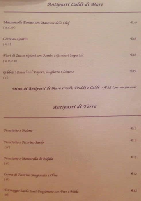 Menu di Eleonora d'arborea 
