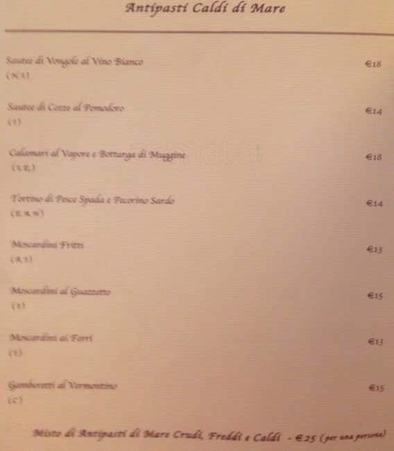 Menu di Eleonora d'arborea 