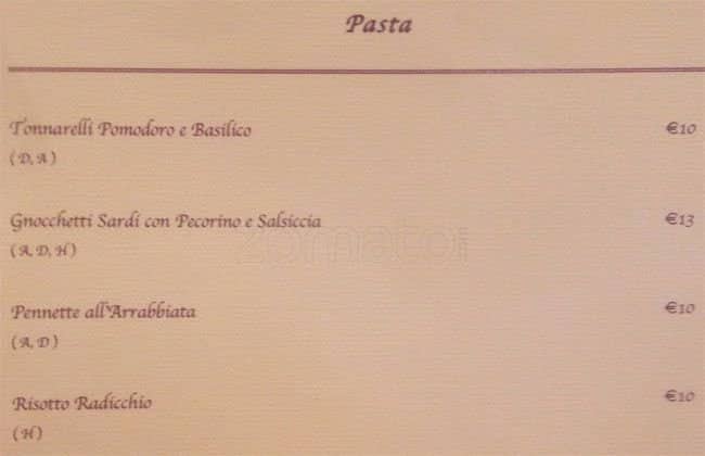 Menu di Eleonora d'arborea 