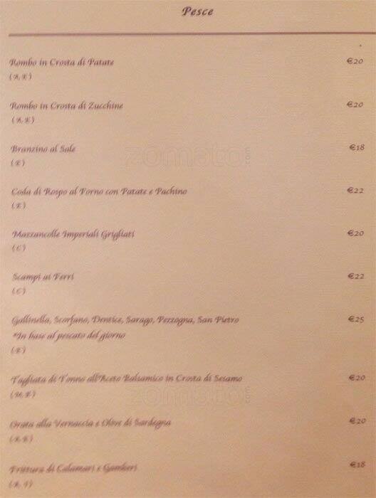 Menu di Eleonora d'arborea 