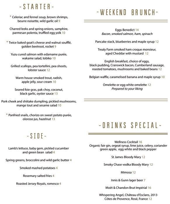 Carta de THE BALCON