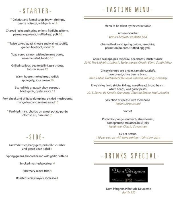 Carta de THE BALCON