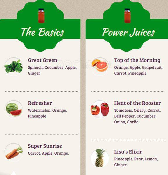 Juicer Heroes Menu, Menu for Juicer Heroes, West Plano, Plano