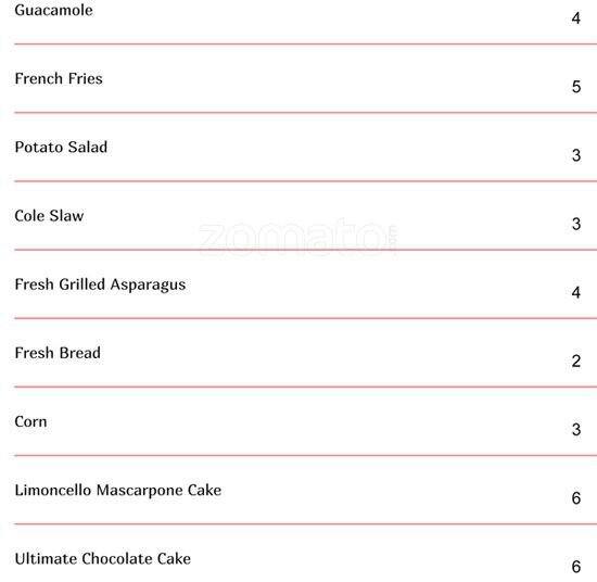 rick-s-cafe-menu-menu-for-rick-s-cafe-naples-portland-urbanspoon