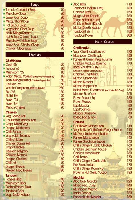 Menu at The Silk Road, Chennai