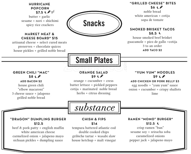 Menu at Bitter & Twisted pub & bar, Phoenix