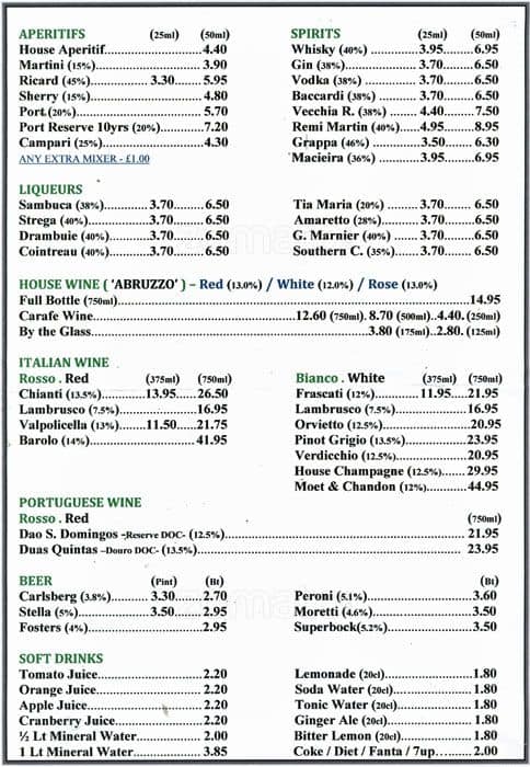 Menu At Caprini Restaurant, London