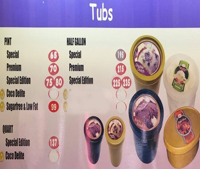 Ice Cream Store Menu, Menu for Ice Cream Store, Cubao, Quezon City
