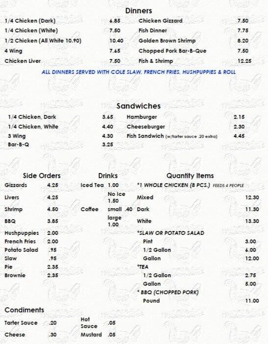 Prices Chicken Coop South End Charlotte Urbanspoonzomato