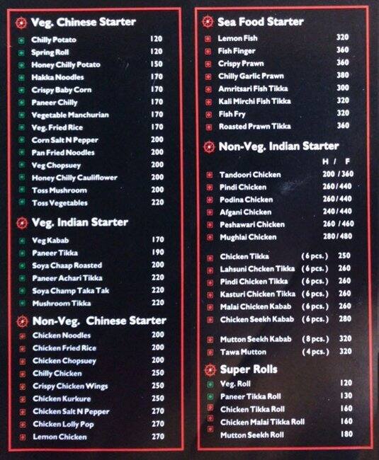 Sethi Tikka Kabab Curry Menu, Menu for Sethi Tikka Kabab Curry, Ajmer