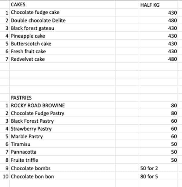 Menu of Sweet Little Things, Powai, Mumbai