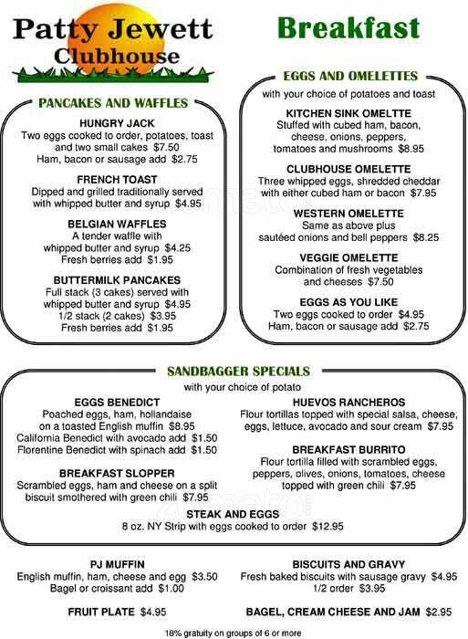 Patty Jewett Bar and Grill Menu Urbanspoon/Zomato