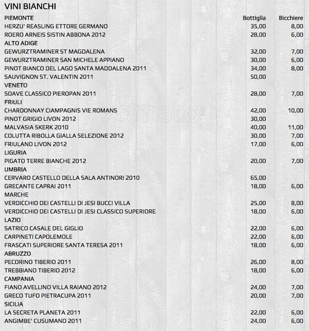 Menu di Acqua Salata 