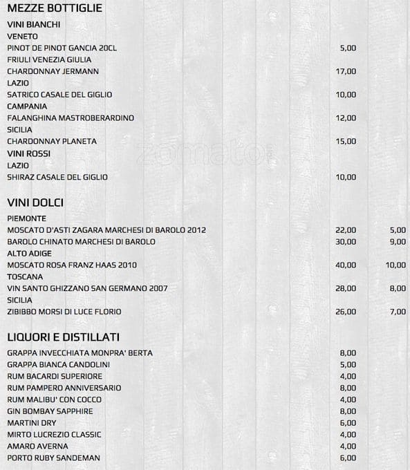 Menu di Acqua Salata 