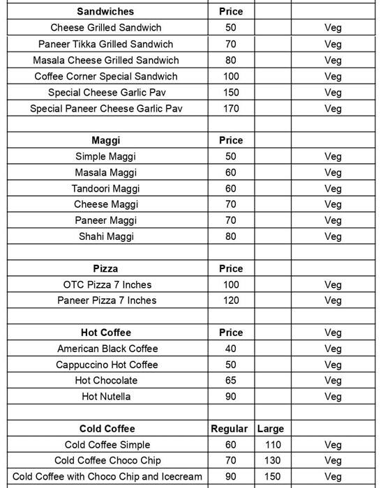 Menu at Kitchen Corner, Jaipur, RQRF+WR3