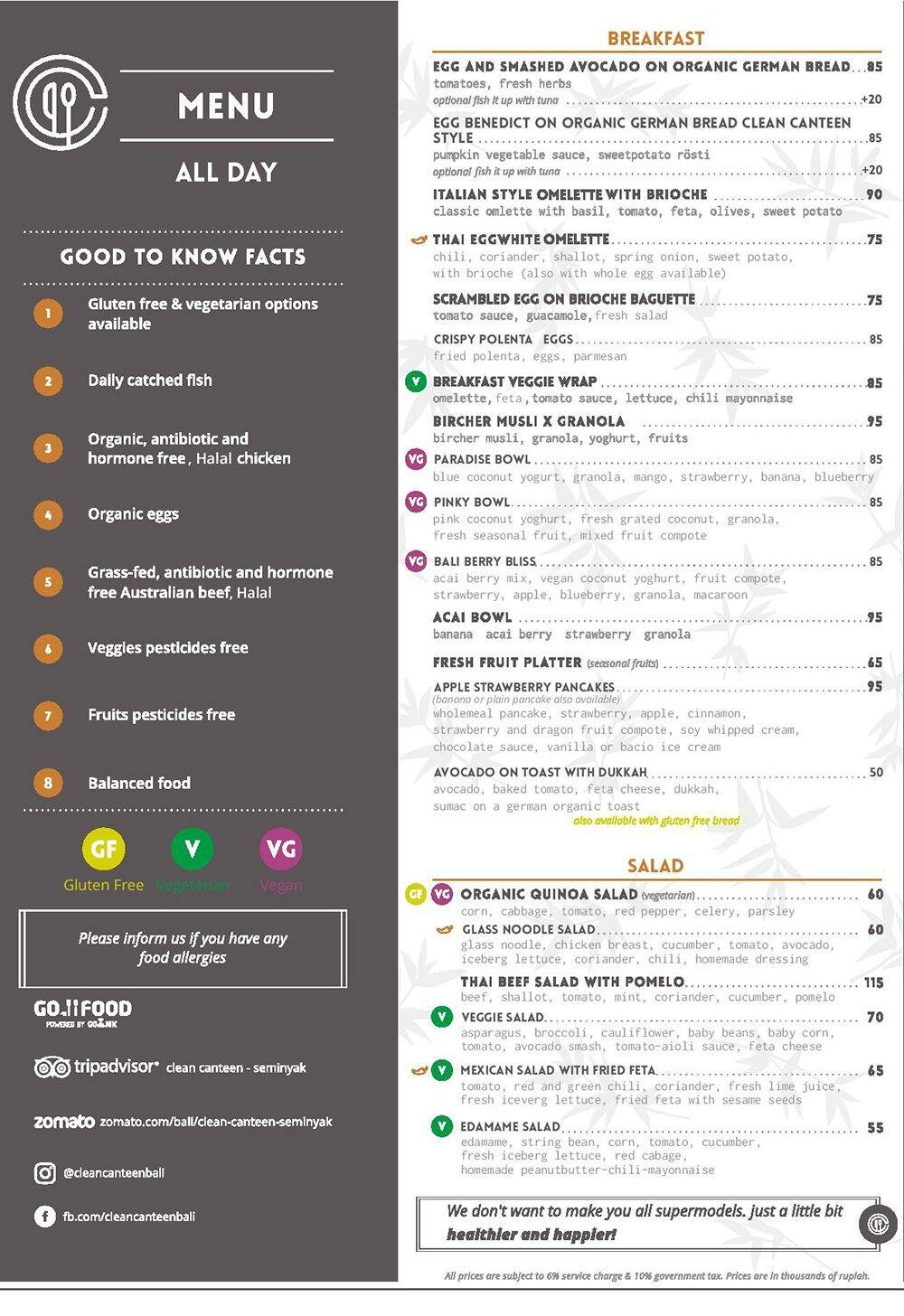 Clean Canteen Menu, Menu for Clean Canteen, Seminyak, Bali Zomato