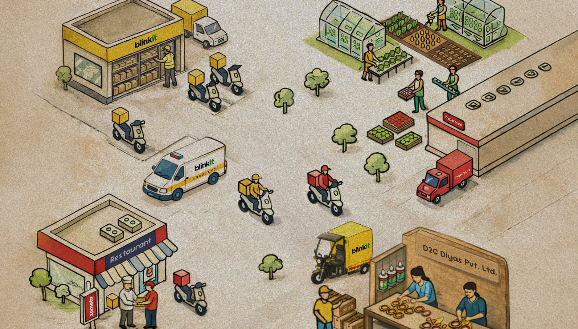 Q3FY26 shareholders' letter and results