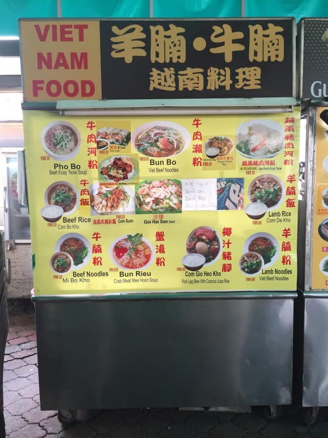 Address of Vietnam Food - Happy City Food Court, Taman Usahawan